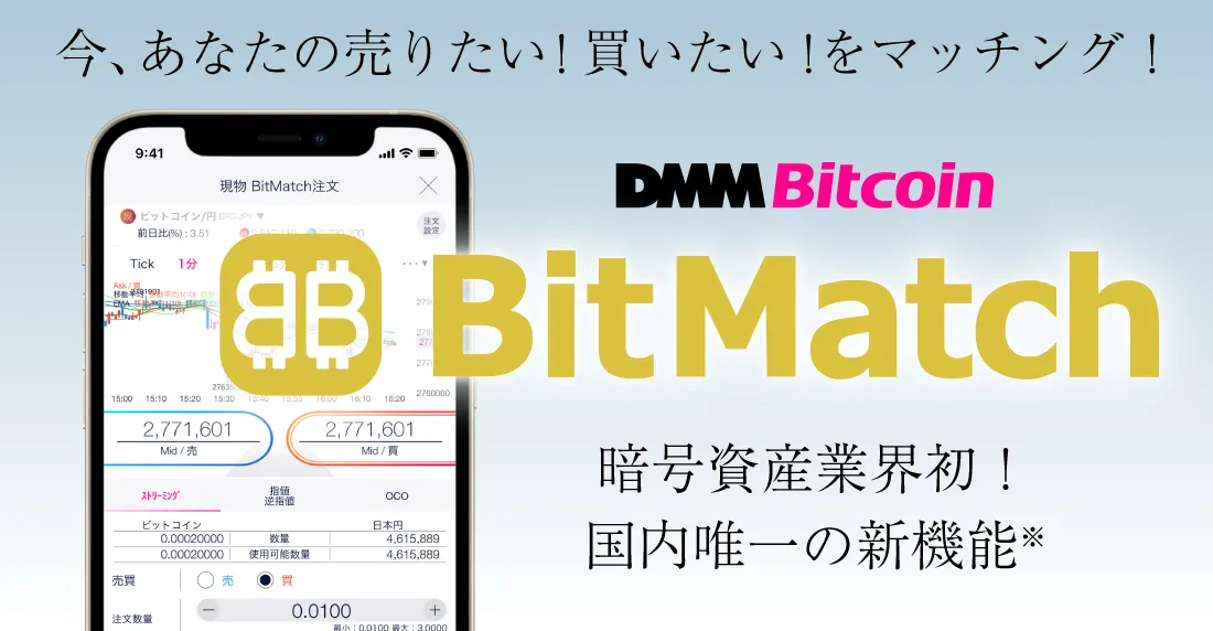 出典：DMMビットコイン